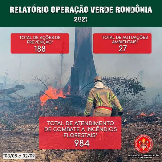 Corpo de Bombeiros divulga relatório do primeiro mês da Operação VERDE RONDÔNIA
