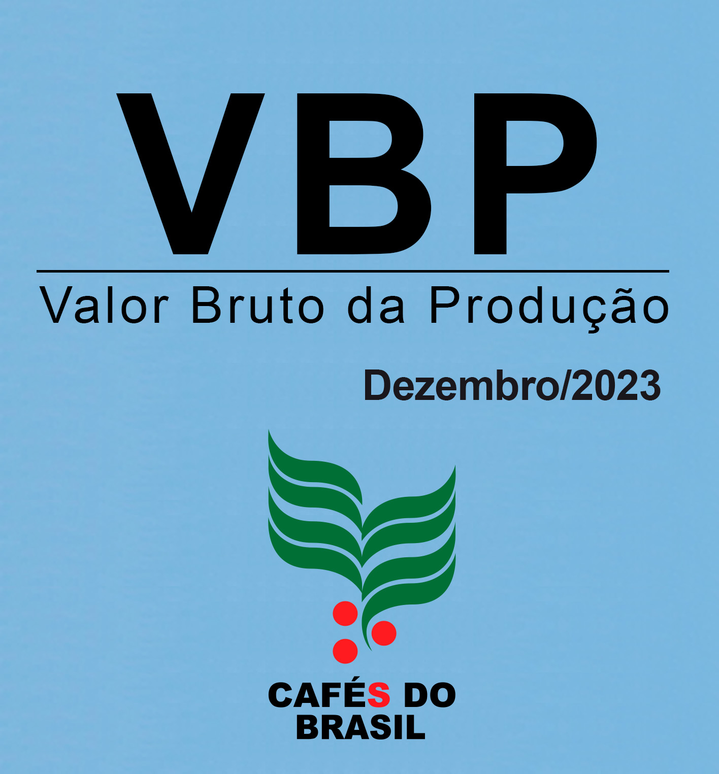 Cafés do Brasil no ano-cafeeiro 2023 tem faturamento bruto calculado em R$ 49,37 bilhões